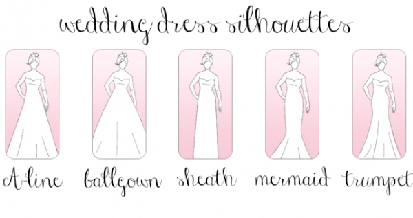 Wedding dress outlet styles chart